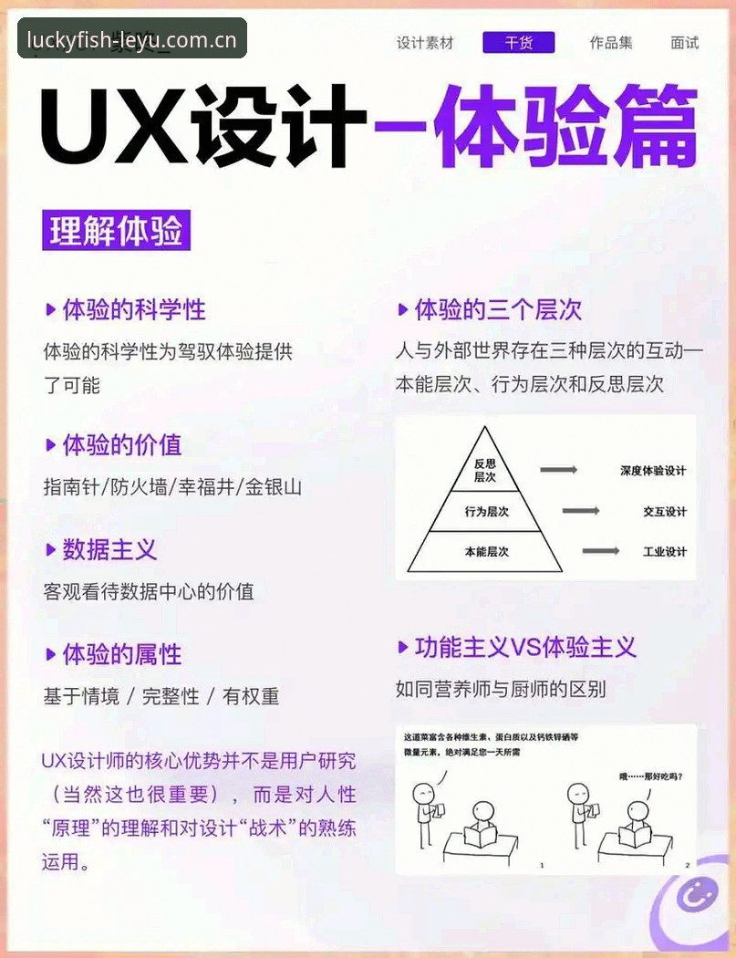 乐鱼用户体验手机版 乐鱼用户体验手机版详解:乐鱼体育平台的创新设计思路
