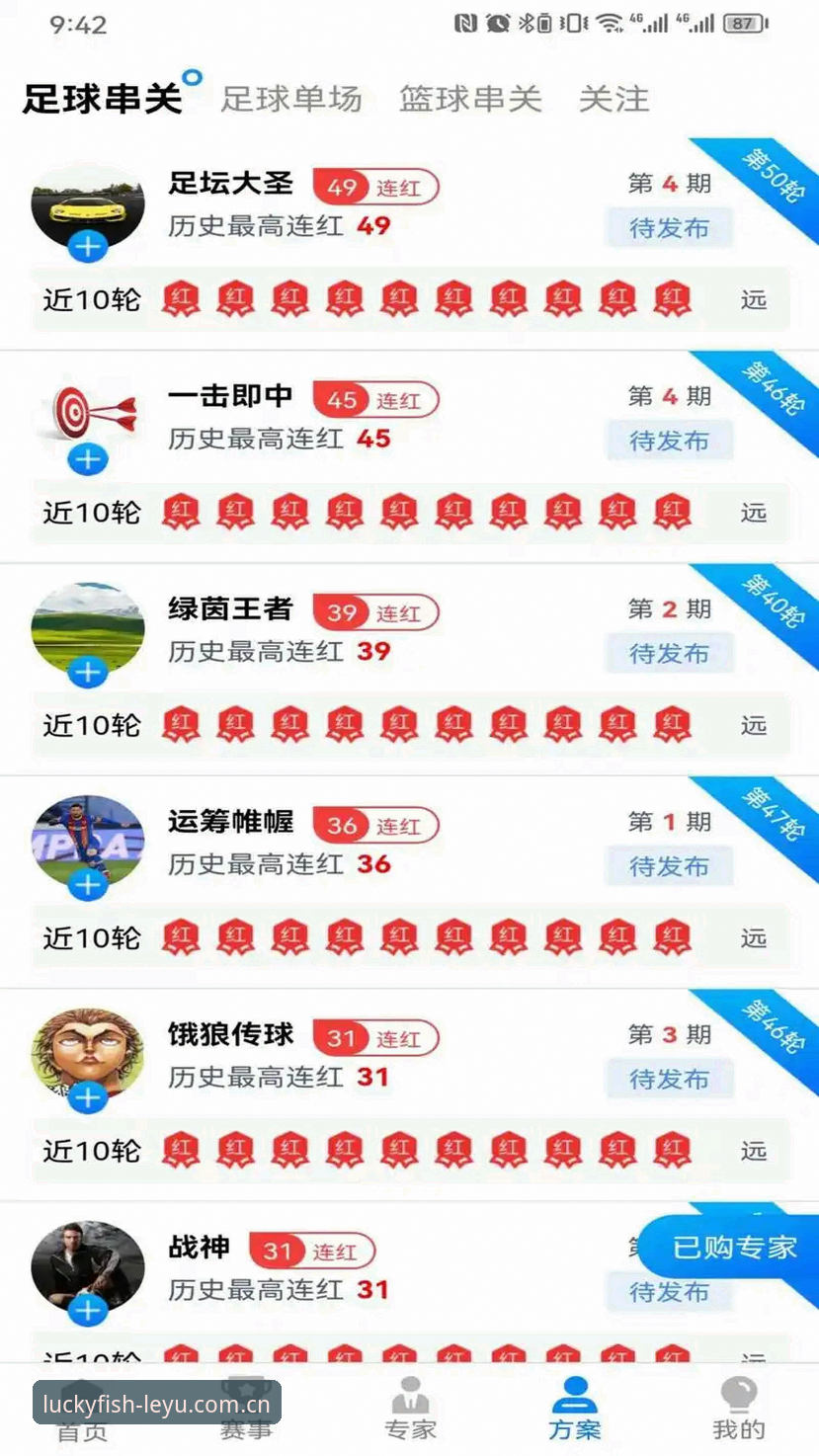 乐鱼体育平台最新动态：乐鱼最新版本下载评测v3.2.0体验报告出炉